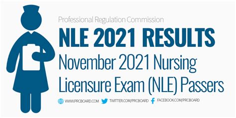 nle result 2021